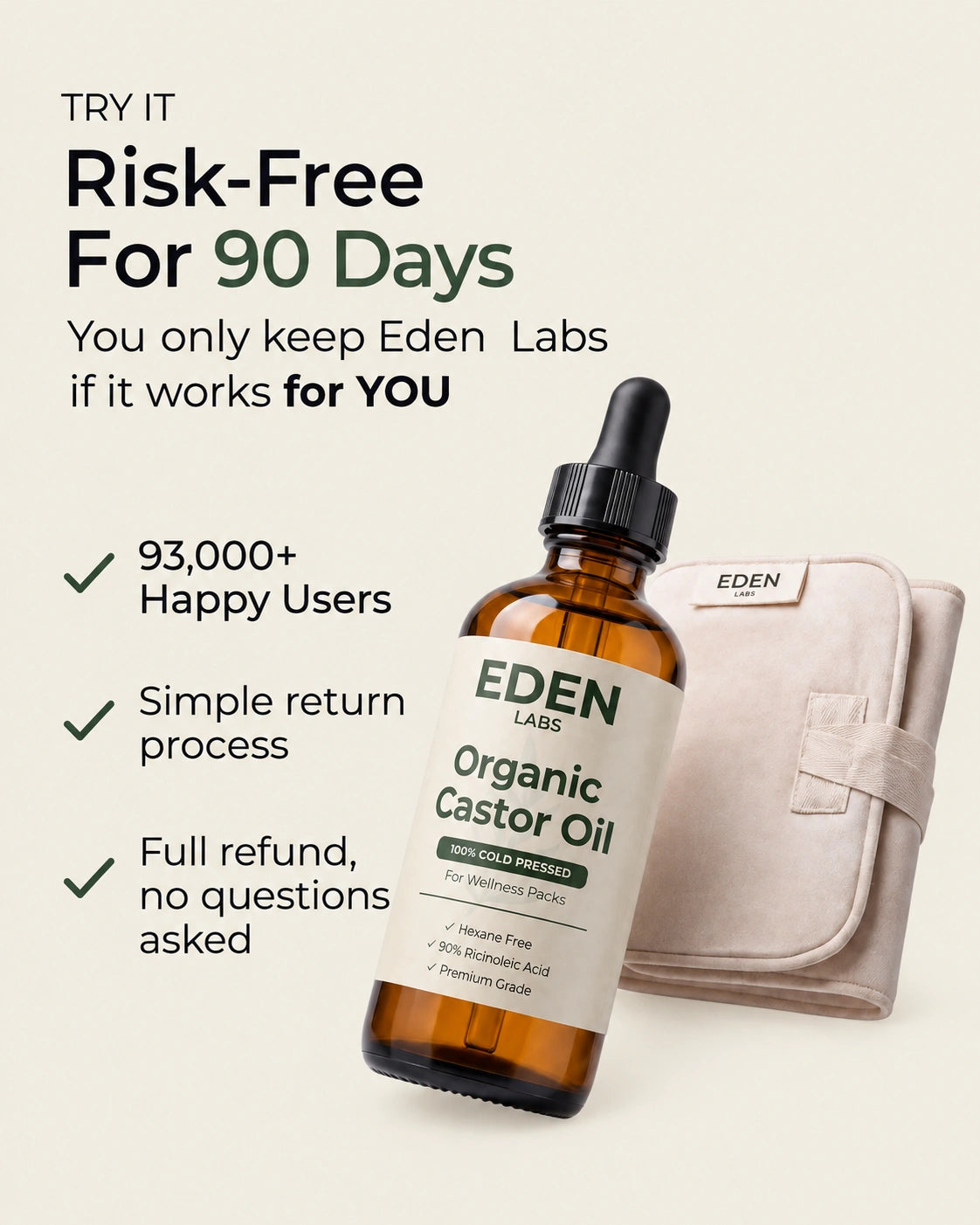 Eden Labs® Castor Oil Detox Kit