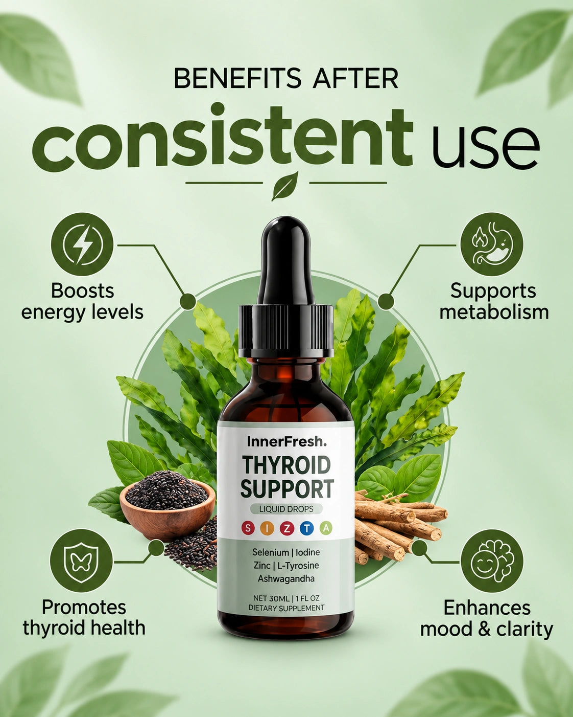 InnerFresh® Thyroid Support