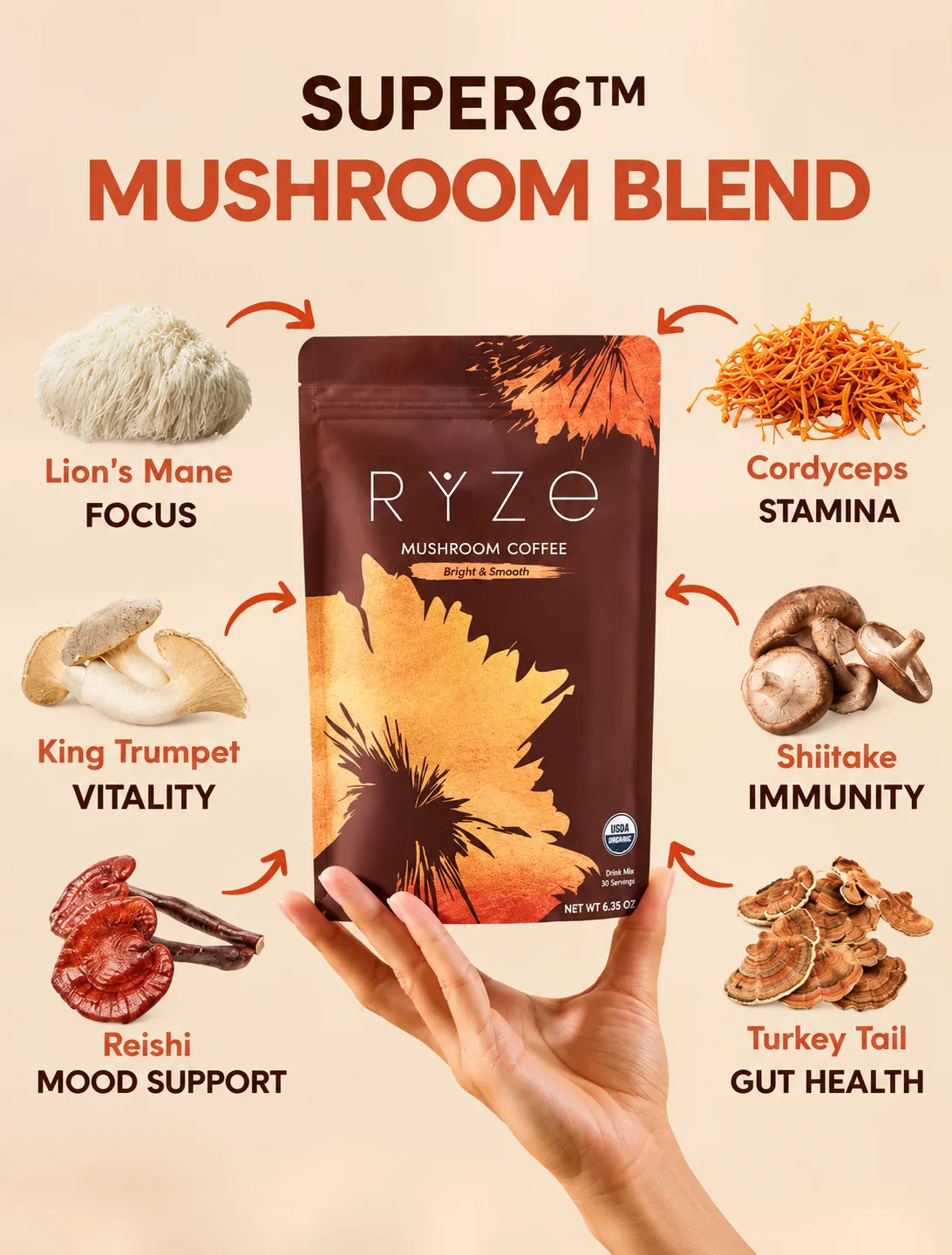 RYZE™ Mushroom Coffee