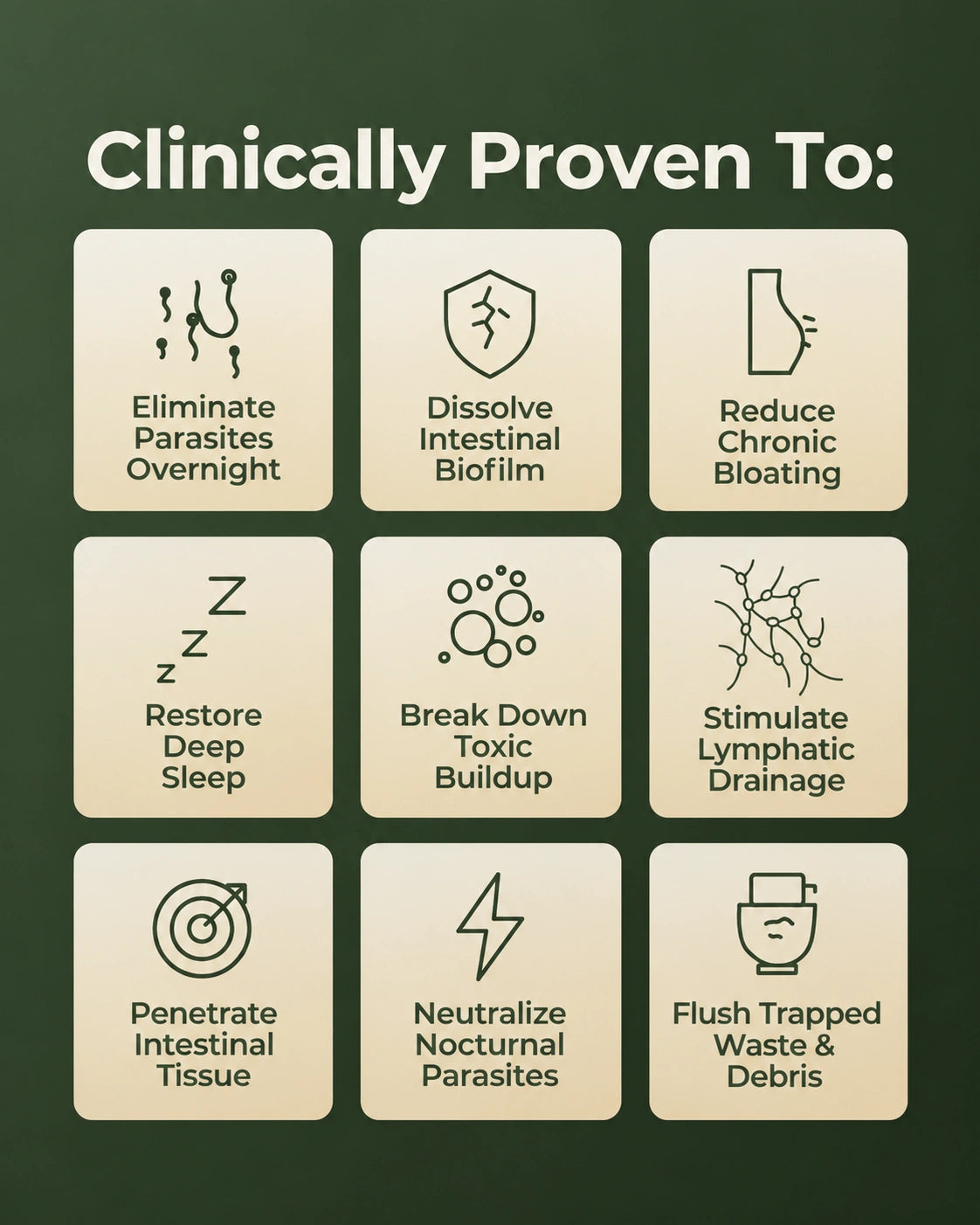 Eden Labs® Castor Oil Detox Kit