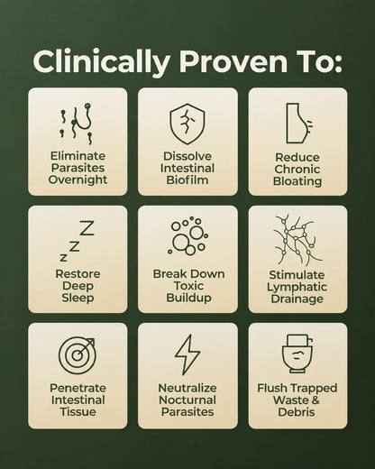 Eden Labs® Castor Oil Detox Kit