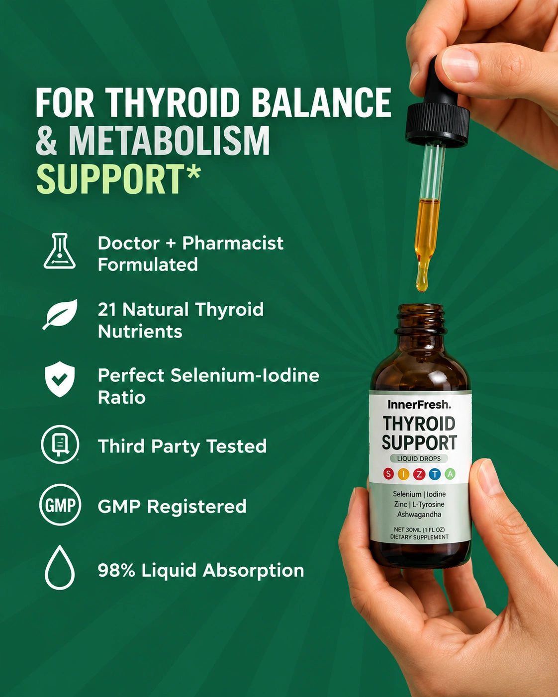 InnerFresh® Thyroid Support