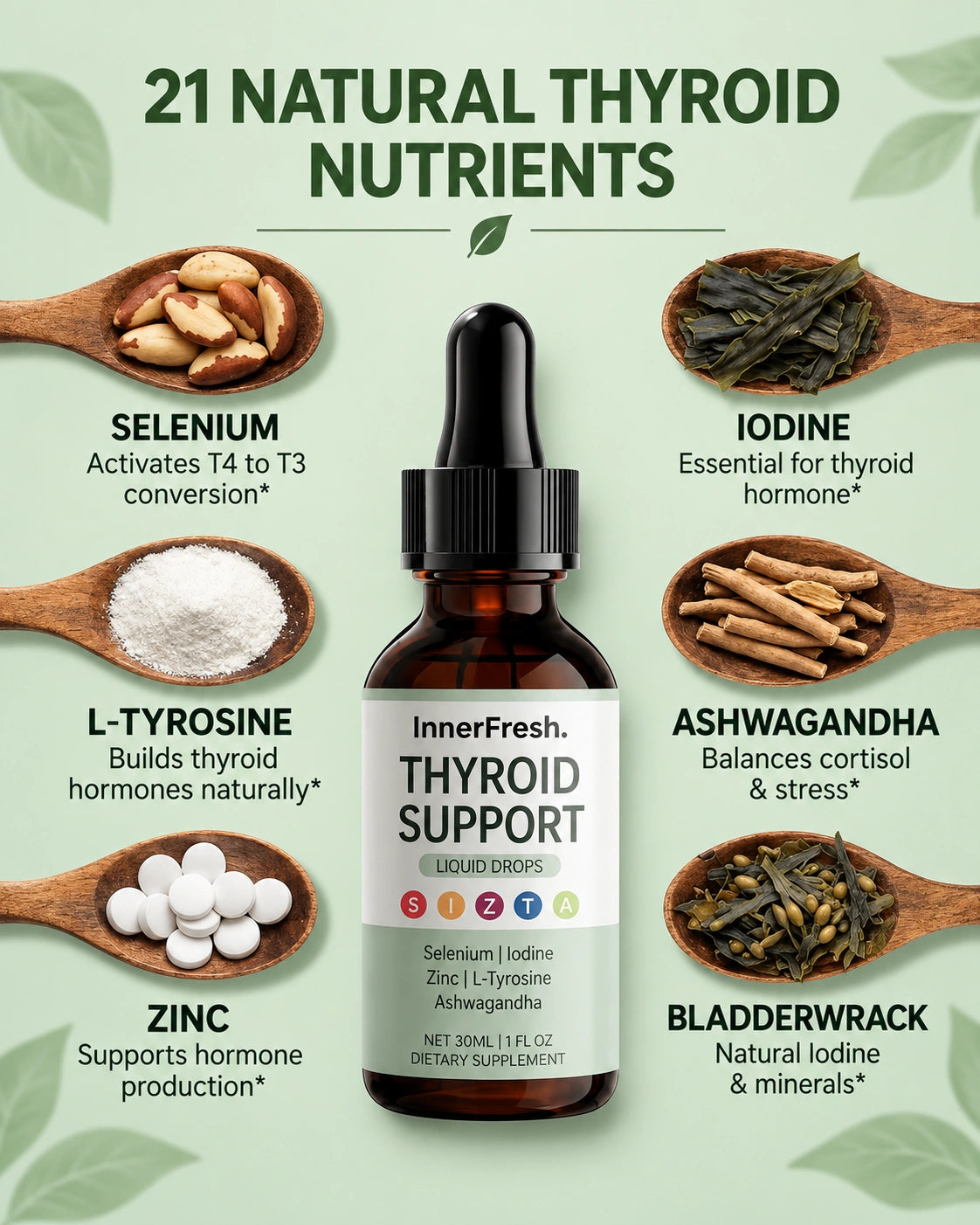 InnerFresh® Thyroid Support