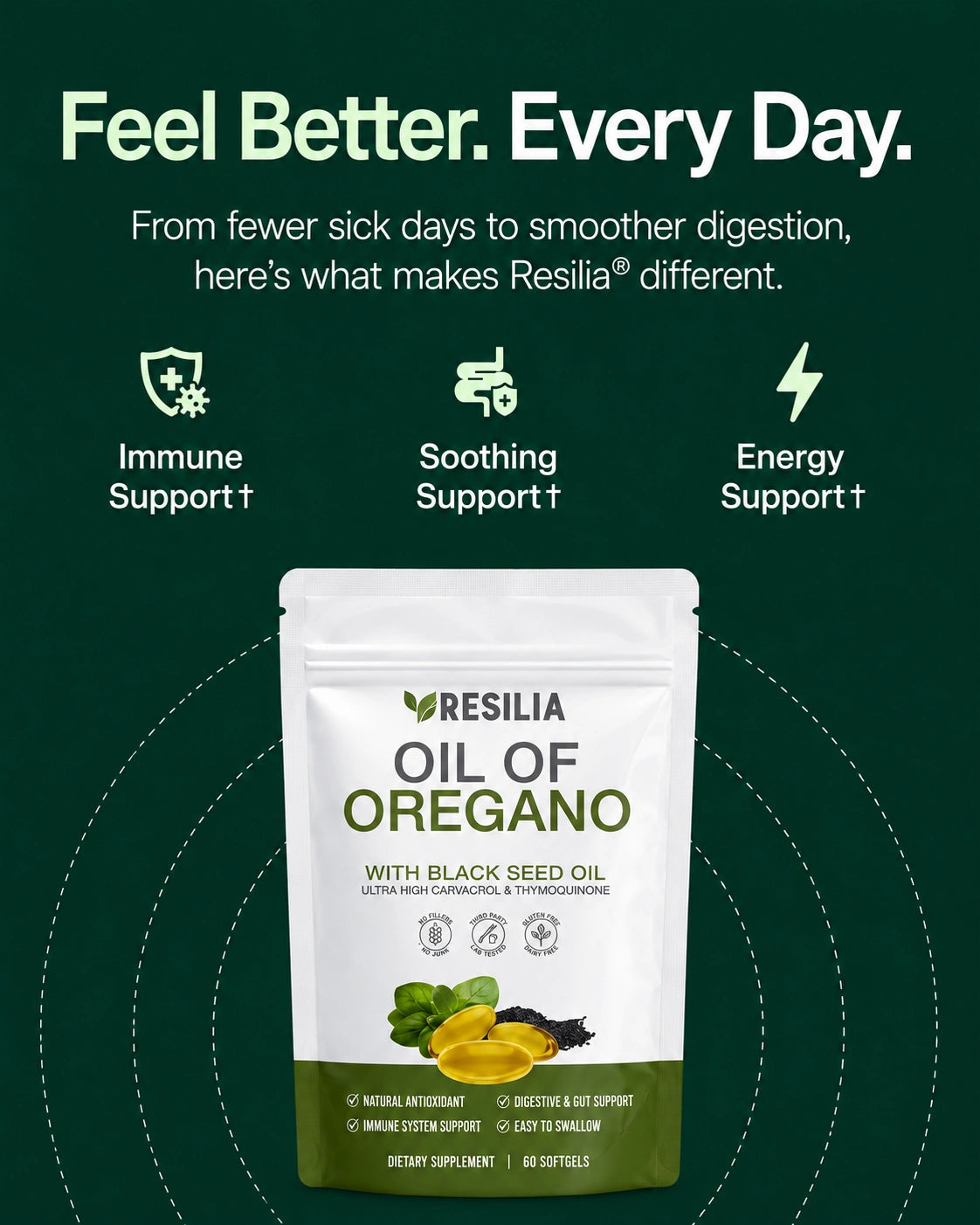 oregano oil Curnat