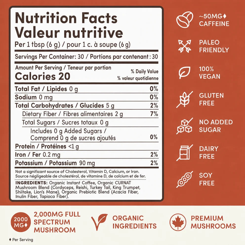 Nutrition Facts / Valeur nutritive