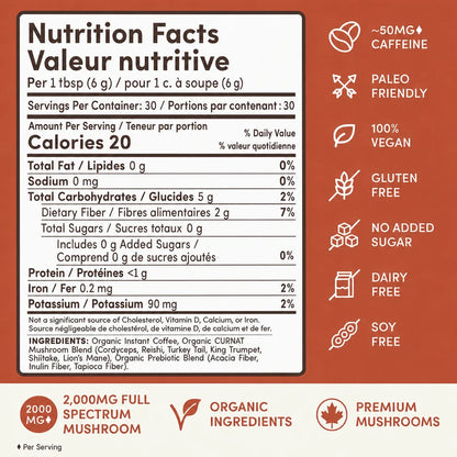 Nutrition Facts / Valeur nutritive