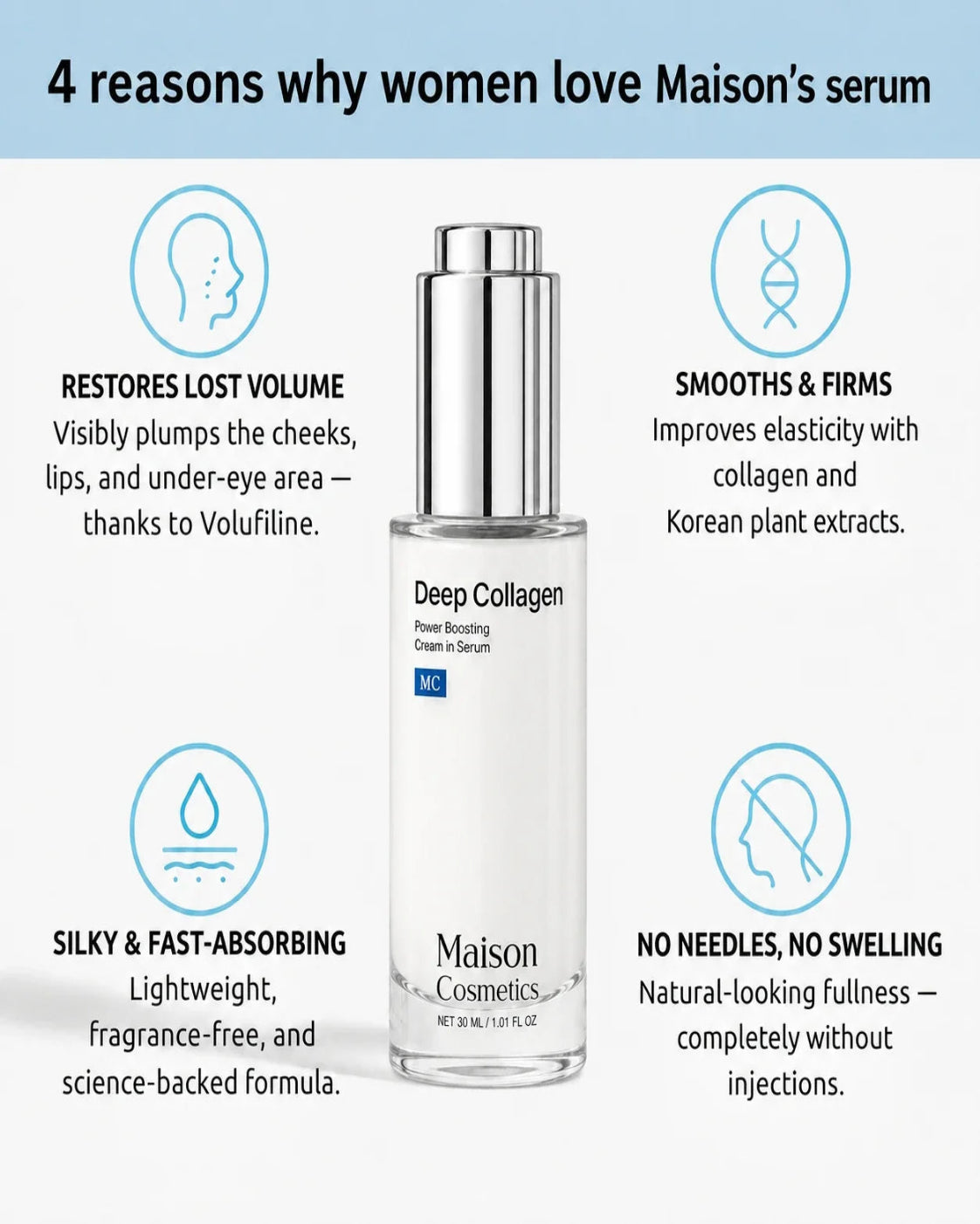 VoluFine® | Korean Collagen Serum for Mature Skin