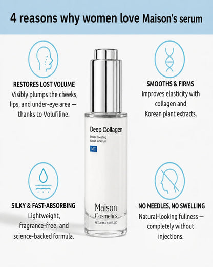 VoluFine® | Korean Collagen Serum for Mature Skin