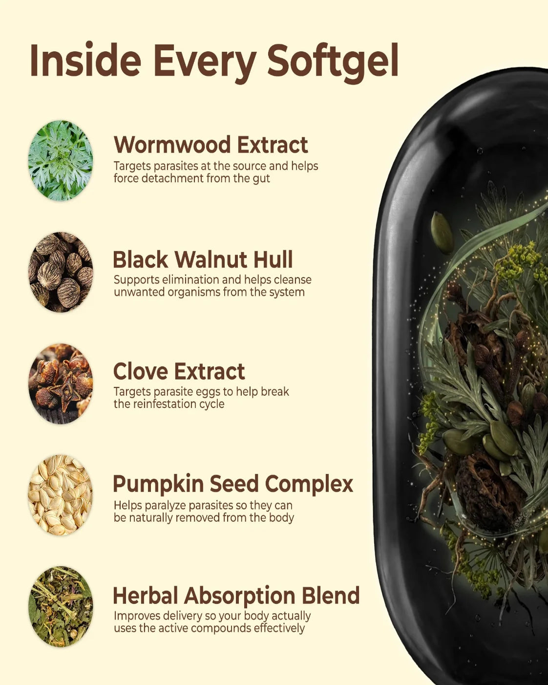 Eliminate hidden parasites and larvae in just 14 days with a powerful blend of wormwood, black walnut and clove.